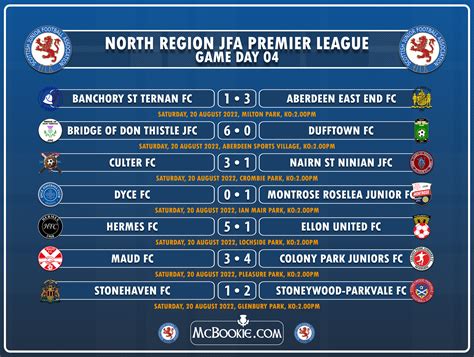 scottish junior fa hermes